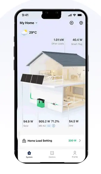 Schermata app S-Miles Cloud con grafico produzione giornaliera in kWh del microinverter Hoymiles