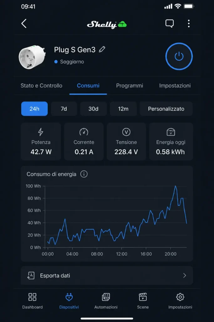 Schermata app Shelly Smart Control con grafico dei consumi in kWh dello Shelly Plug S Gen3